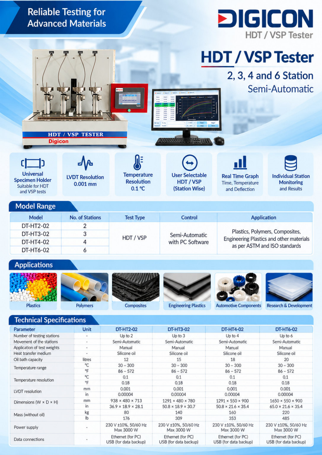 HDT/VSP catalogue front cover